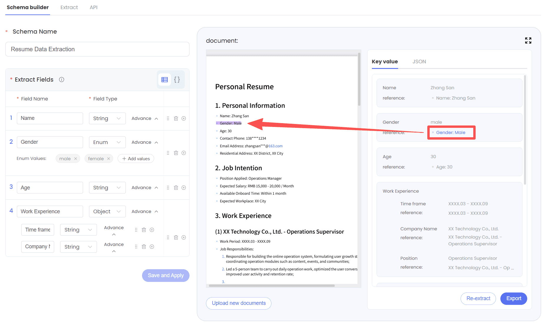 An image in blog article