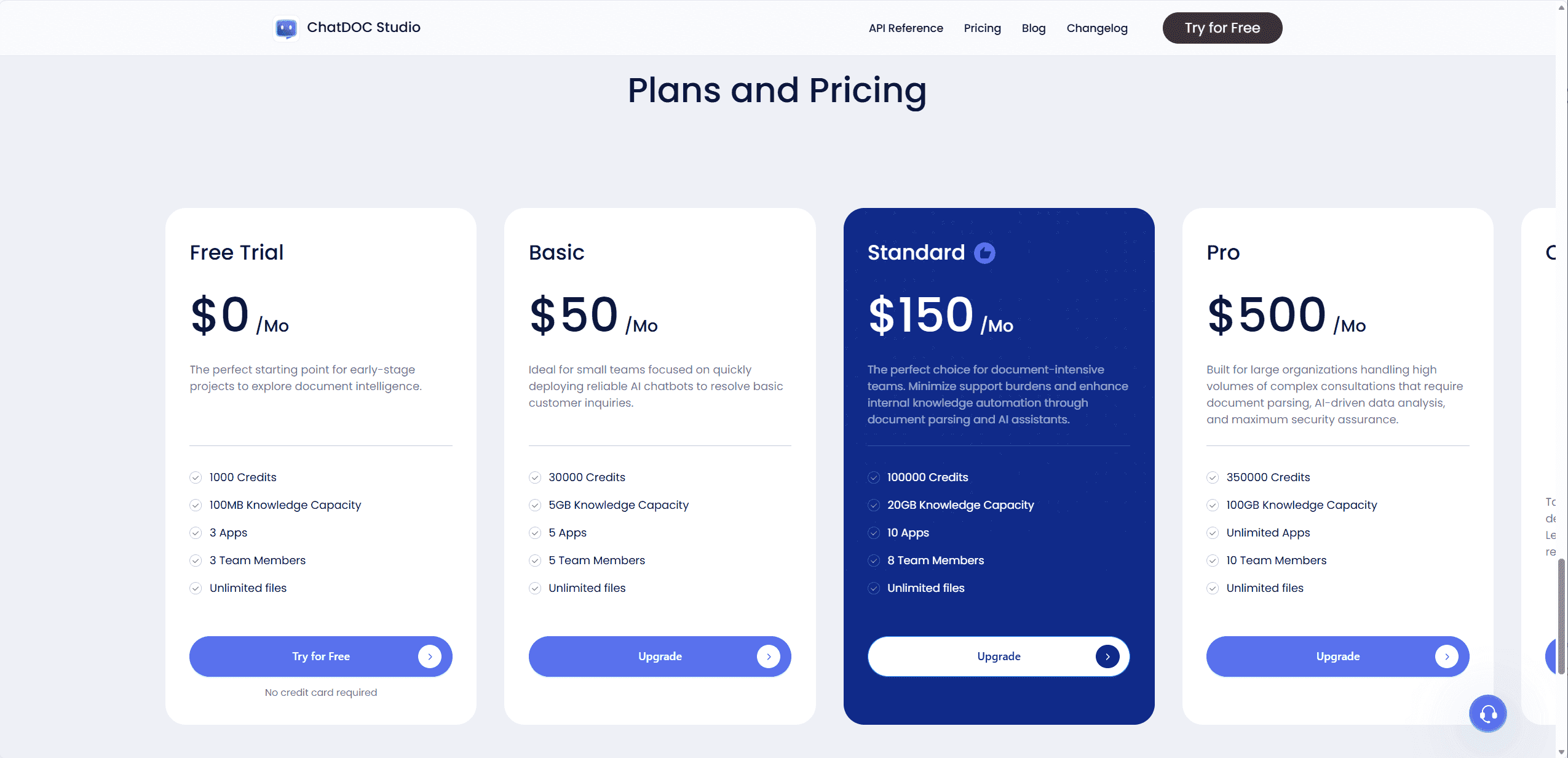 An image in blog article