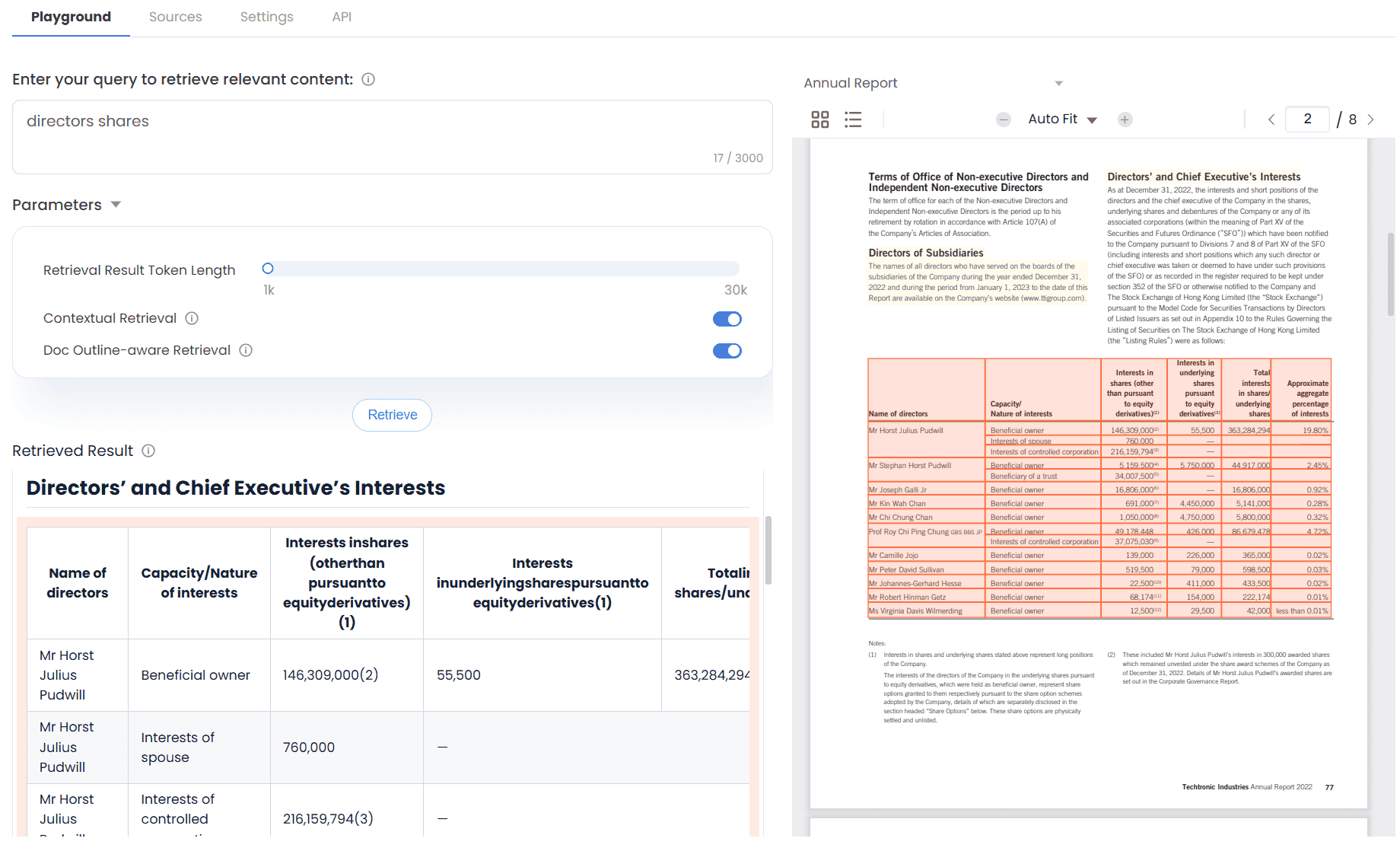 An image in blog article
