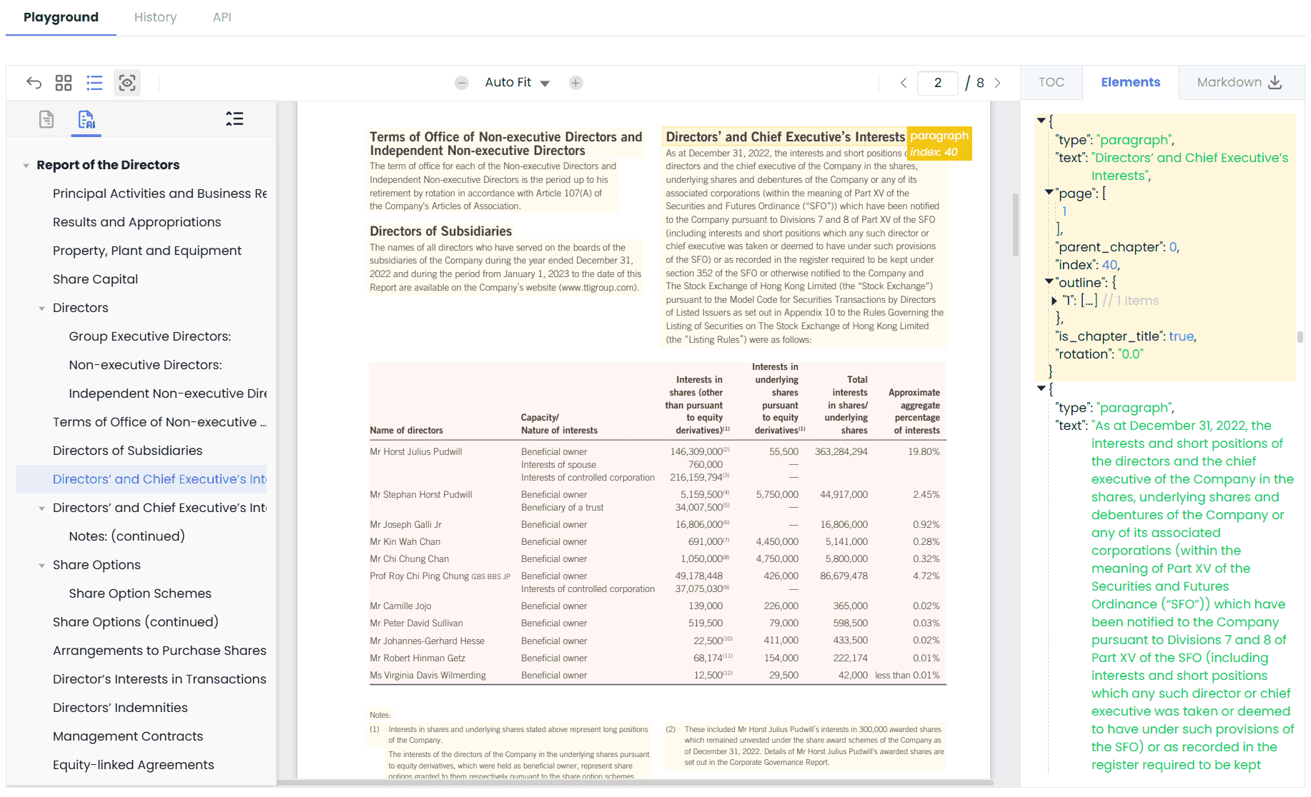 An image in blog article