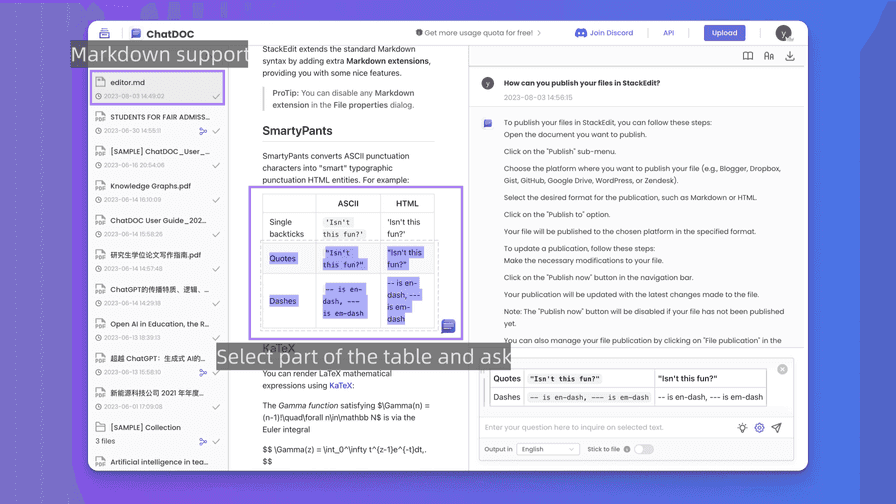 An image in blog article